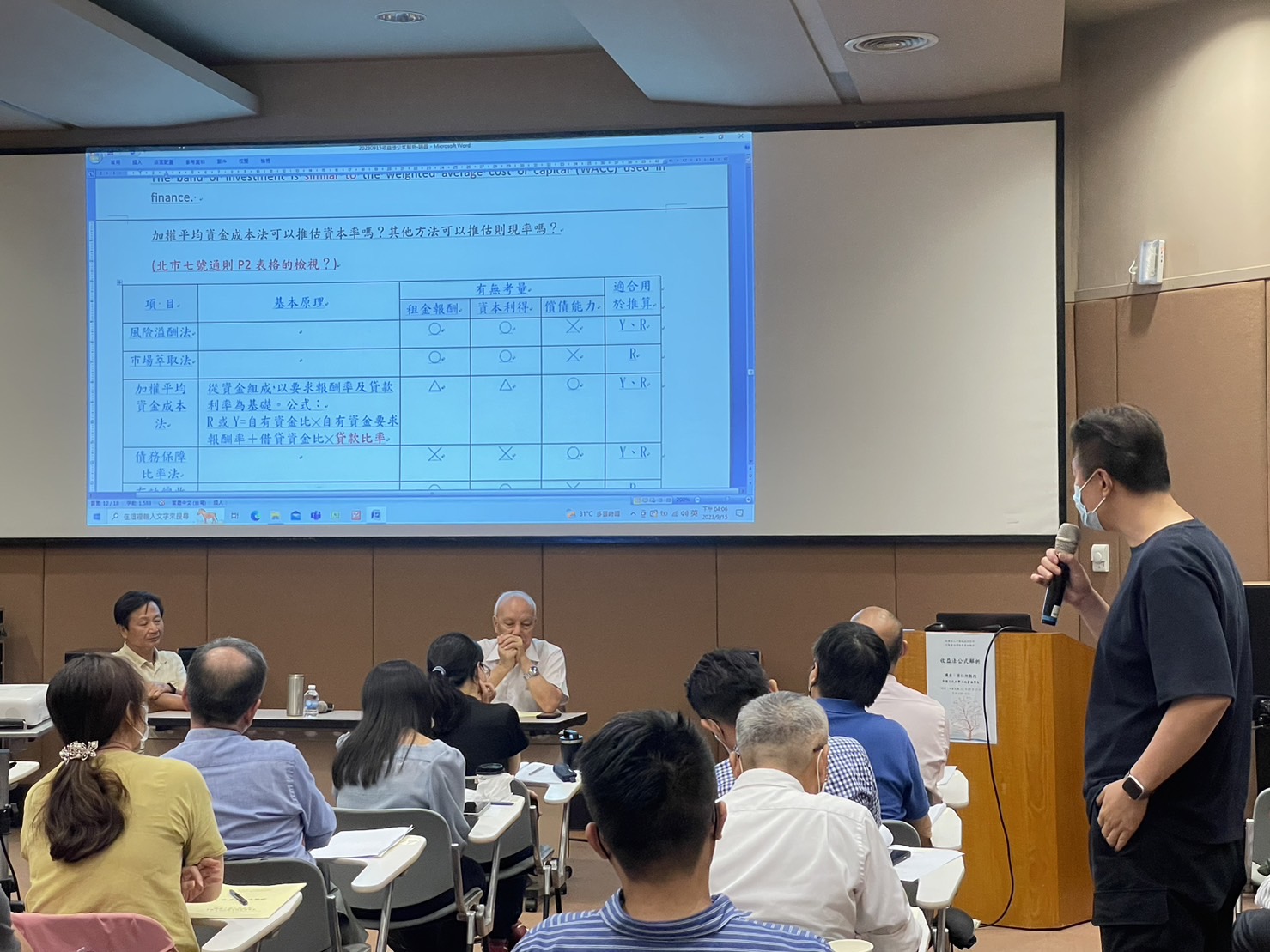 不動產估價師專業訓練班活動照片091502